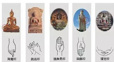 佛像的手势